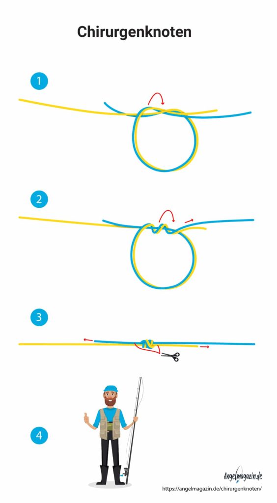 Chirurgenknoten - Anleitung zum Ausdrucken