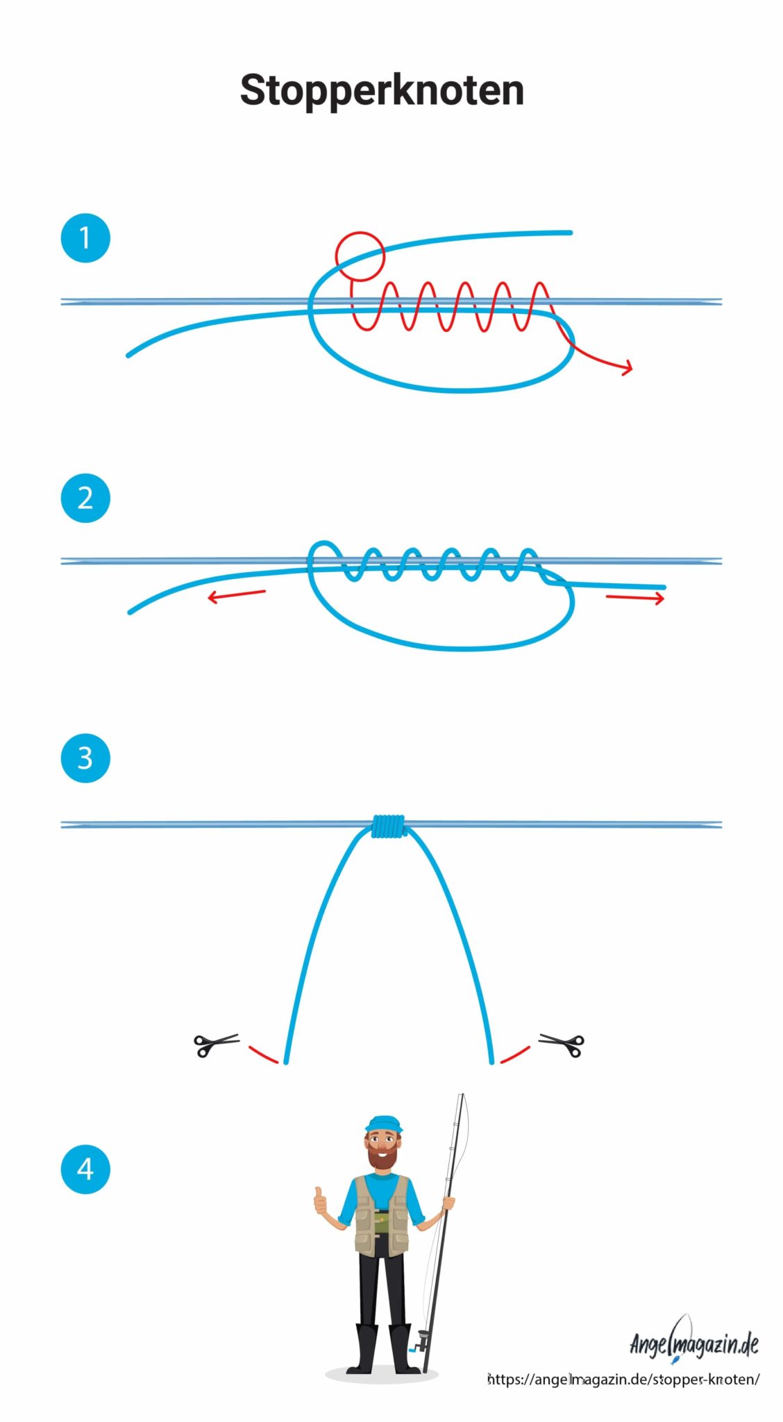 StopperKnoten knoten & binden lernen Angelmagazin.de